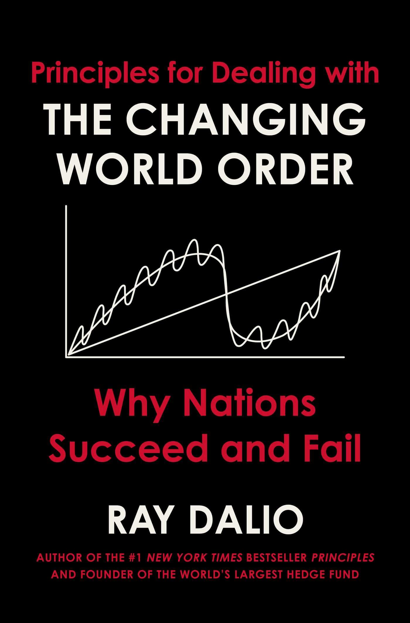 Principles For Dealing With the Changing World Order: Why Nations Succeed and Fail book cover