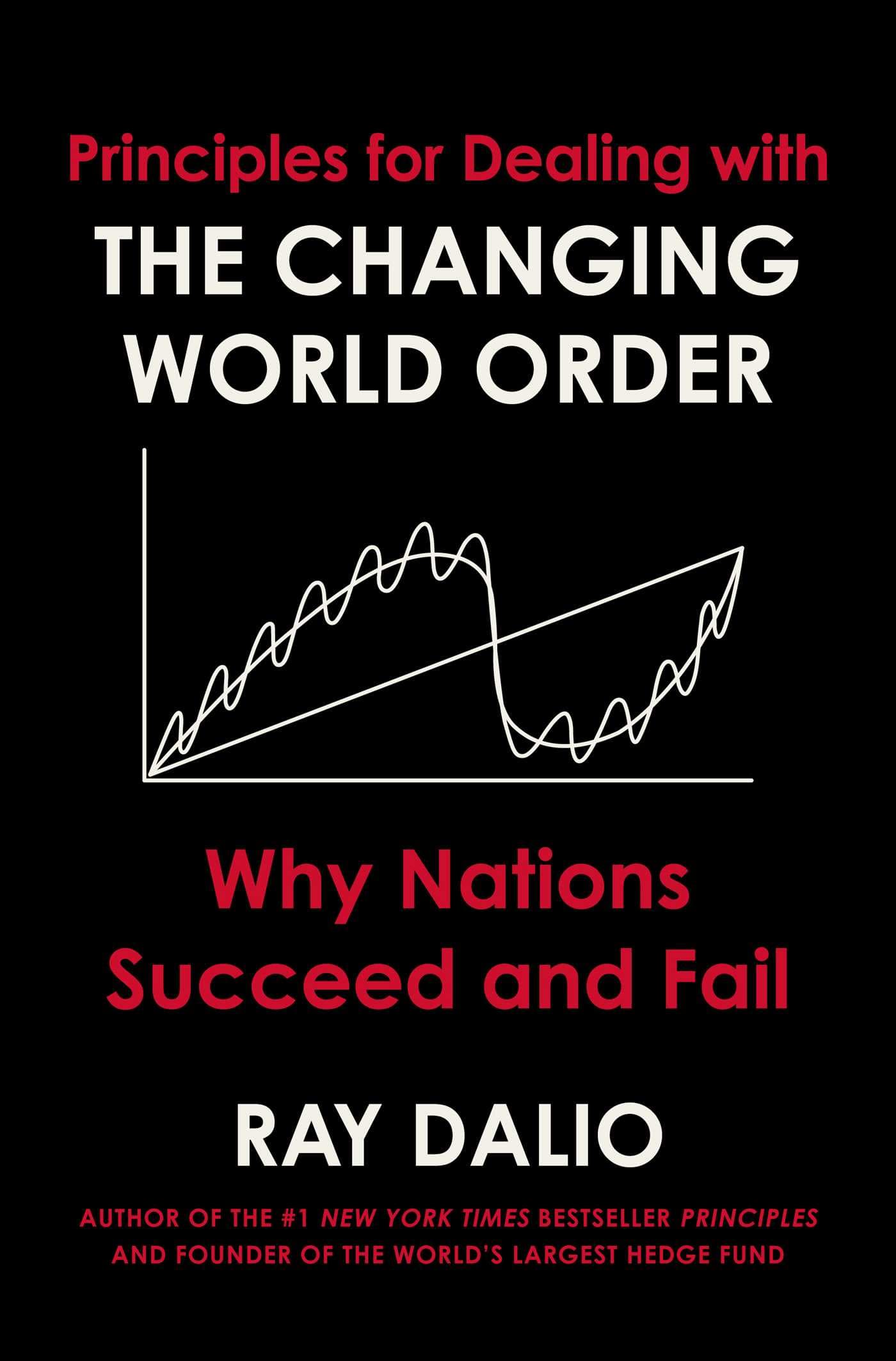 Principles For Dealing With the Changing World Order: Why Nations Succeed and Fail