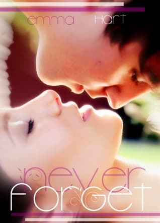 Never Forget book cover