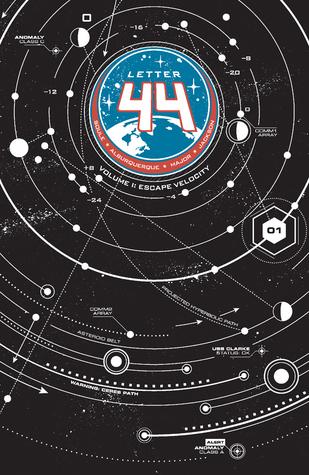 Letter 44, Volume 1: Escape Velocity book cover