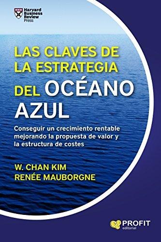 Las claves de la Estrategia del Océano Azul