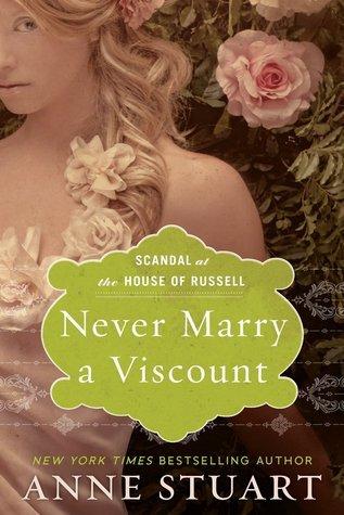 Never Marry a Viscount book cover