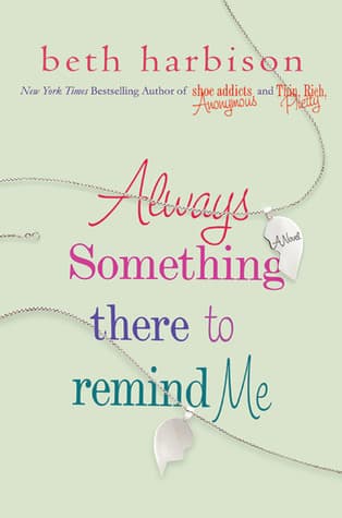 Always Something There to Remind Me book cover
